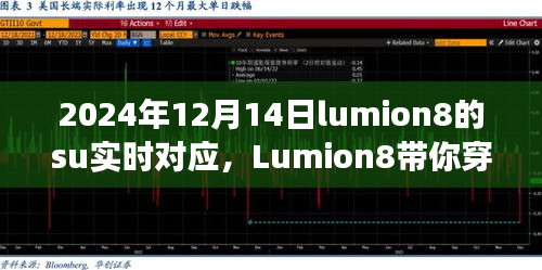 Lumion8時光之旅,尋找內心平靜的奇妙自然探索之旅