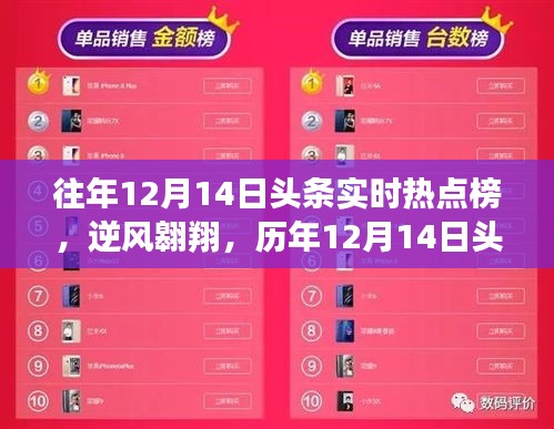 歷年12月14日頭條熱點回顧,逆風翱翔的啟示錄與成就之光
