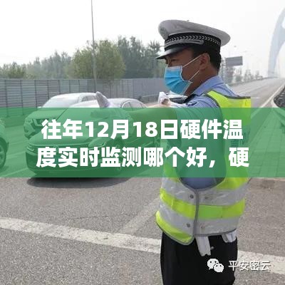 硬件守護者，輕松掌握硬件健康狀態，實時監測硬件溫度全攻略