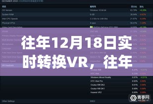 往年12月18日,VR技術的實時轉換革新之旅回顧與展望