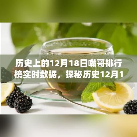 歷史嘴哥排行榜背后的故事,探秘12月18日的獨特風味之旅實時數據揭秘