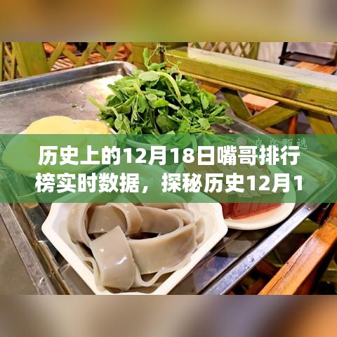 歷史嘴哥排行榜背后的故事,探秘12月18日的獨(dú)特風(fēng)味之旅實(shí)時(shí)數(shù)據(jù)揭秘