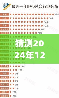 2024年SPI總線實時技術(shù)發(fā)展趨勢展望,預(yù)測未來