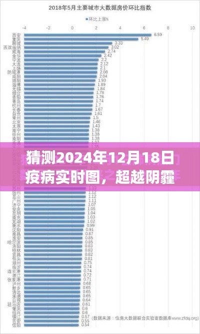 迎接曙光,預(yù)測(cè)2024年疫情新態(tài)勢(shì),共筑未來(lái)健康防線