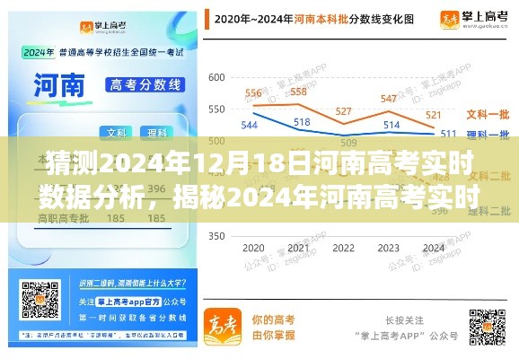 揭秘河南高考趨勢，2024年實時數據分析與備戰策略展望