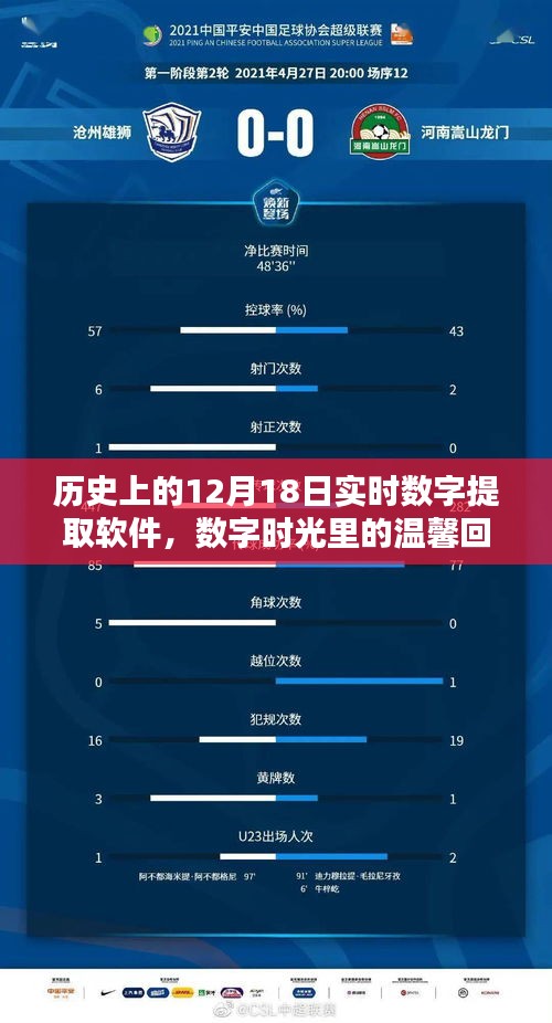 數(shù)字時光之旅,實時提取軟件的溫馨回憶與奇遇——紀(jì)念歷史上的十二月十八日