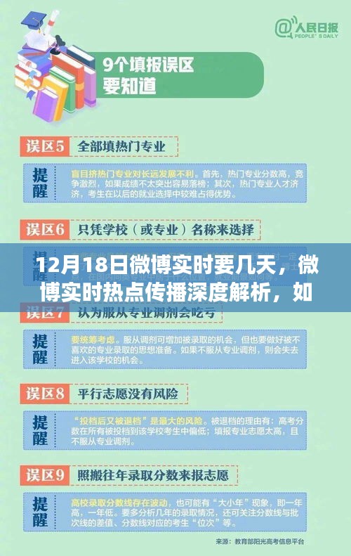 深度解析,微博實時熱點傳播背后的秘密,聚焦12月18日現象背后的思考