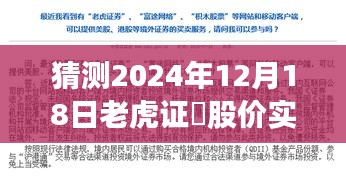 預測未來老虎證劵股價,自信之旅,超越時空的學習與掌握