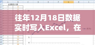 往年數據記錄與自然美景的心靈之旅,Excel中的自然時光記錄之旅