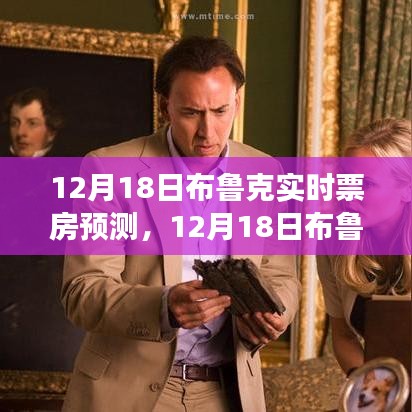 12月18日布魯克電影實(shí)時票房預(yù)測分析與展望
