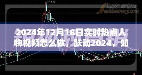 躍動(dòng)2024,制作熱點(diǎn)人物勵(lì)志視頻,點(diǎn)燃人生激情的秘訣