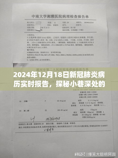 探秘獨特小店背后的故事,新冠肺炎病歷實時報告下的日常觀察與記錄