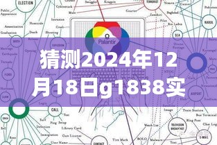 探秘未來之旅，啟程G1838心靈預測之旅，揭秘自然秘境的未知魅力（2024年預測）