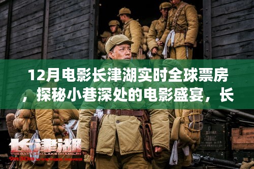 長津湖全球票房追蹤,探秘電影盛宴與實時票房數據之旅