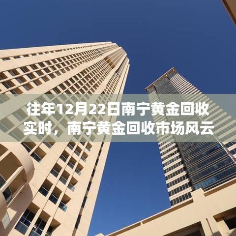 揭秘南寧黃金回收市場(chǎng)風(fēng)云再起,十二月二十二日的黃金歲月實(shí)時(shí)行情分析