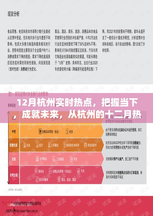 從杭州十二月熱點洞察學習與變化的力量,把握當下,成就未來