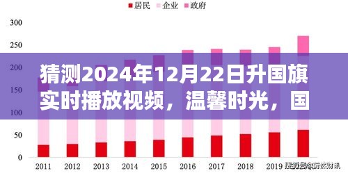 國旗下的約定與陪伴,溫馨時(shí)光,迎接2024年升國旗實(shí)時(shí)播放視頻