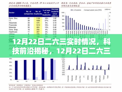 揭秘二六三實(shí)時(shí)情況,科技前沿引領(lǐng)智能生活新紀(jì)元