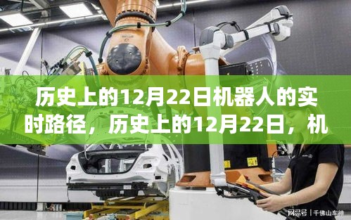 歷史上的12月22日,機(jī)器人實(shí)時(shí)路徑探索之旅回顧