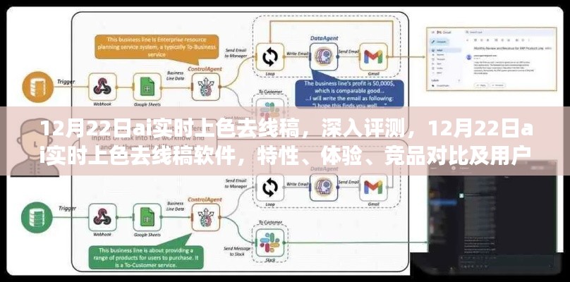 AI實時上色去線稿軟件深度評測,特性、體驗、競品對比及用戶分析