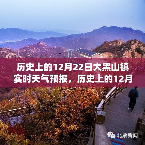 歷史上的12月22日大黑山鎮實時天氣預報，探尋力量與智慧的演變啟示