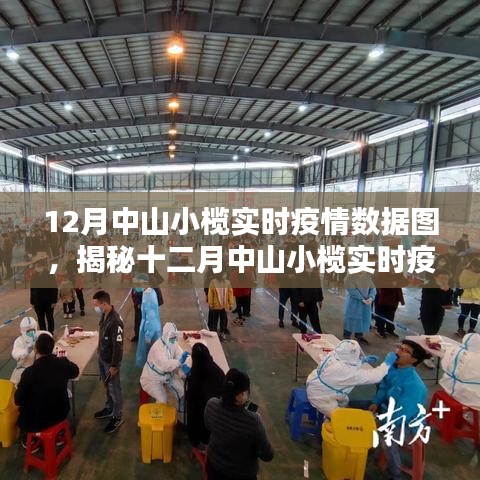 揭秘中山小欖十二月實時疫情數(shù)據(jù)圖，防控態(tài)勢與應對策略分析