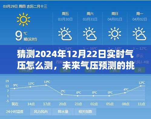 如何測量與預測2024年12月22日實時氣壓,挑戰(zhàn)、可能性及探討