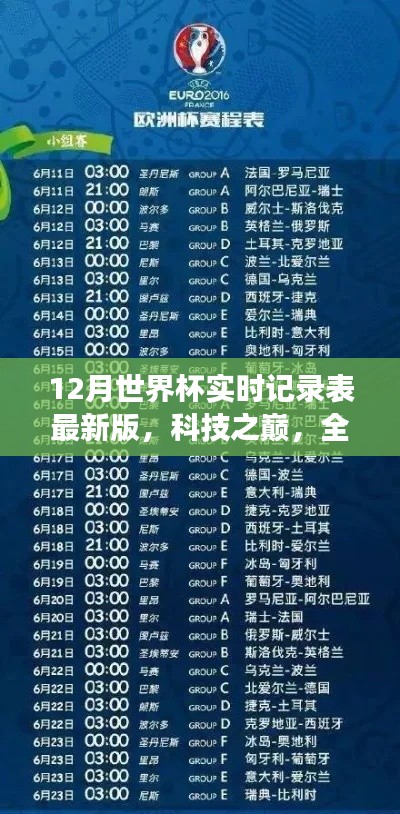 世界杯實時記錄表最新版,科技引領全新體驗,重磅來襲!
