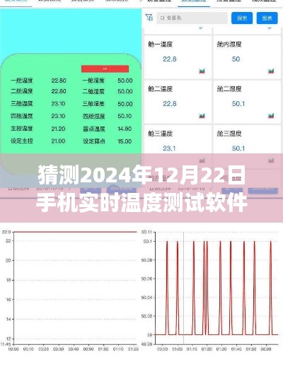 跨越時空的溫暖,2024年手機實時溫度測試軟件的誕生與勵志之旅