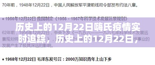 歷史上的12月22日,嗨氏疫情實時追蹤三大要點概覽