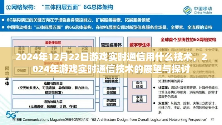 2024年游戲實時通信技術展望與探討,未來通信技術的趨勢與挑戰