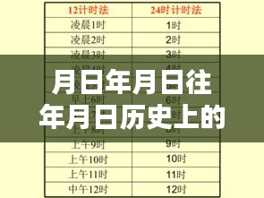 歷史月日月日與四方股份行情最新分析猜測(cè)