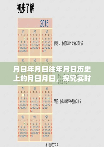 實時對焦與快速模式演變探究,歷史發展與實時演變歷程