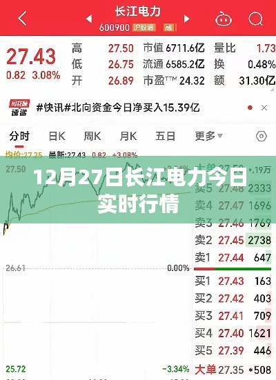 長江電力實時行情分析,最新動態及市場走勢