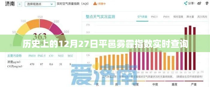平邑霧霾指數(shù)實(shí)時(shí)查詢，歷史數(shù)據(jù)一覽