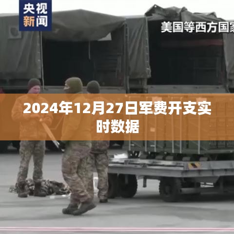關(guān)于軍費開支實時數(shù)據(jù)的最新報道分析