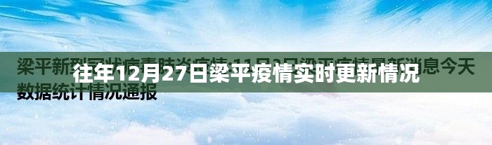 梁平疫情最新實(shí)時(shí)更新情況(往年12月27日)