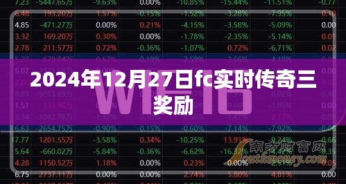 傳奇三獎勵揭曉,2024年年終盛典大放送
