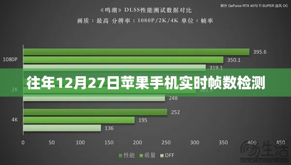 蘋果實時幀數(shù)檢測功能介紹,歷年12月27日體驗分享