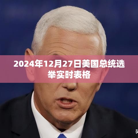 2024年美國大選結果實時更新表格,簡潔明了,能夠清晰地表達文章的主要內容。字數在規定的范圍內,適合用于百度搜索優化。