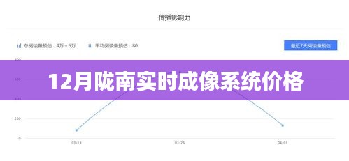 隴南實時成像系統最新報價