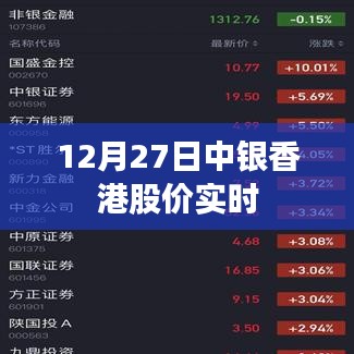 中銀香港股價(jià)最新實(shí)時(shí)行情分析