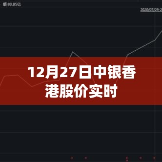 中銀香港股價(jià)最新實(shí)時(shí)行情分析