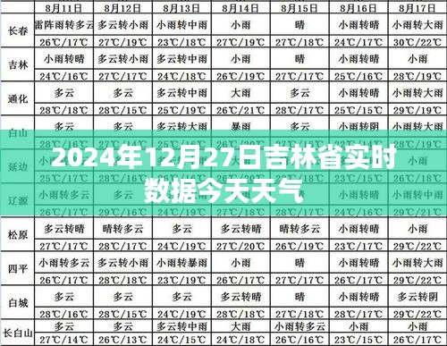 吉林省今日天氣實時數(shù)據(jù)報告,2024年12月27日