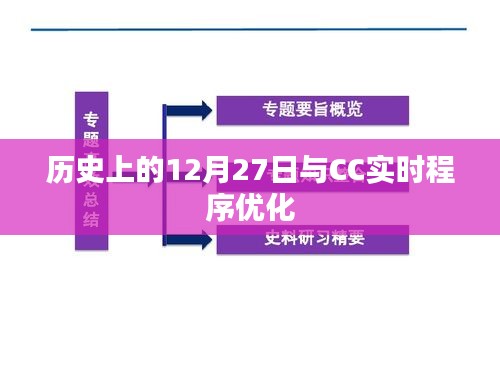 歷史上的大事件,12月27日與CC實時程序優(yōu)化揭秘