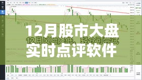 股市大盤實(shí)時(shí)點(diǎn)評(píng)軟件,深度解析市場走勢