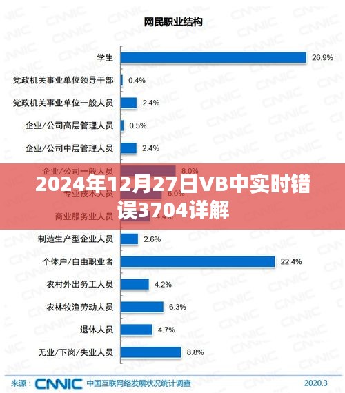 VB實時錯誤3704詳解,日期處理與解決方案