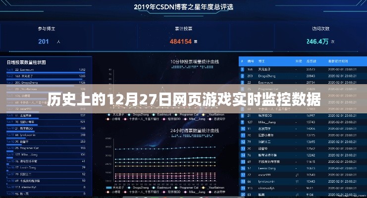 窗明幾凈 第4頁
