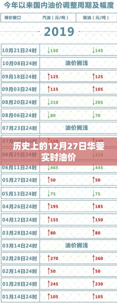 通宵達旦 第4頁