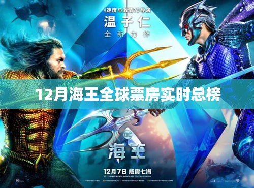 12月海王全球票房實時數據總榜公布